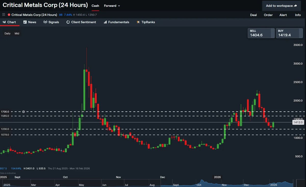 Oscar Fletcher tweet media