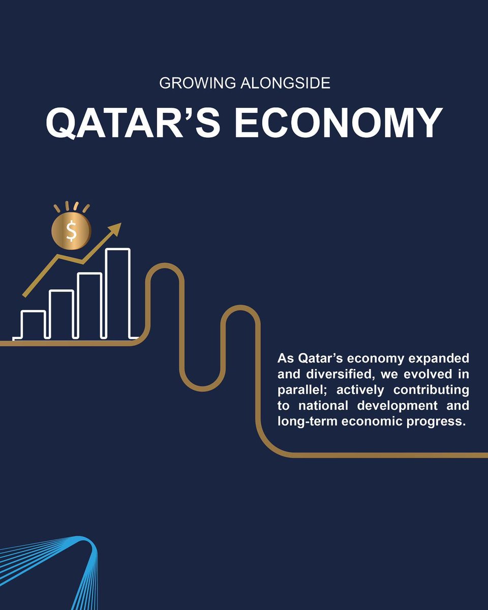 Al Faisal Holding tweet media