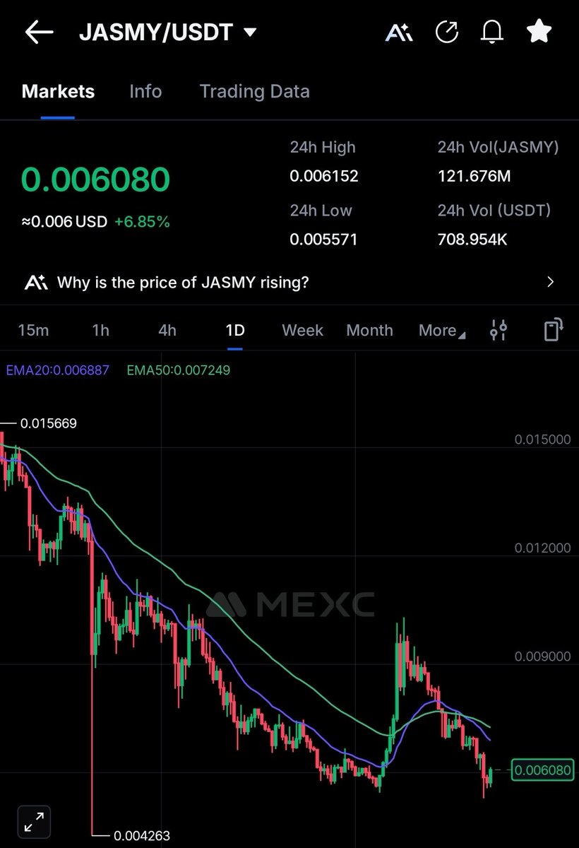 Crypto Hare tweet media