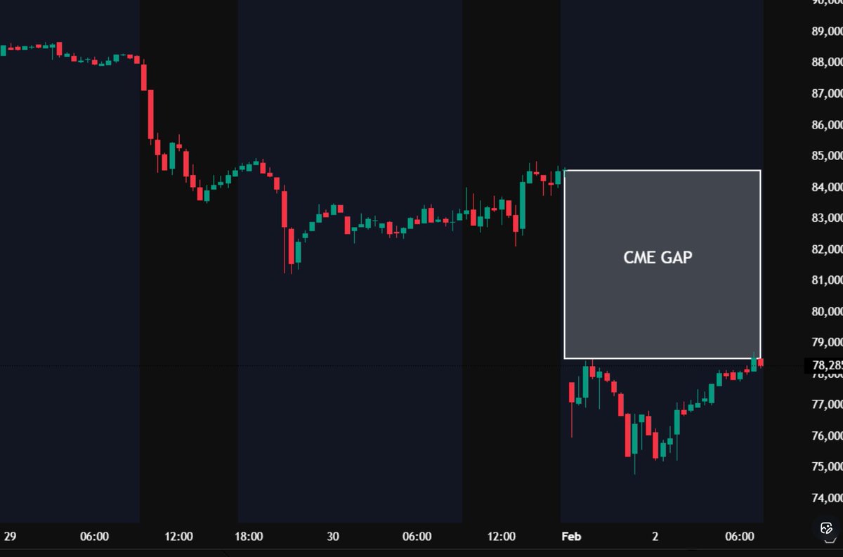 草边河(一切在通缩).ALGO tweet media