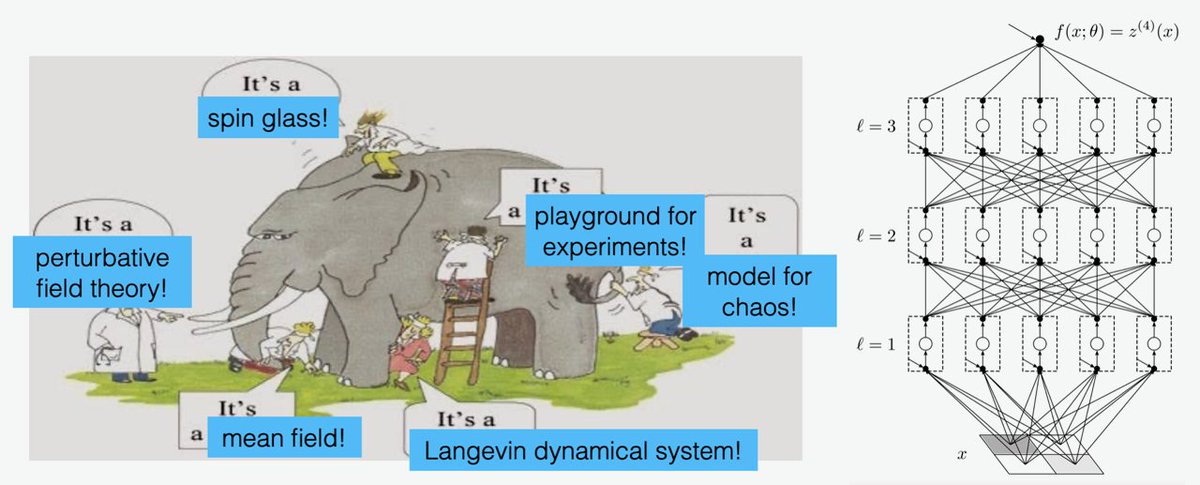 U of T Physics tweet media
