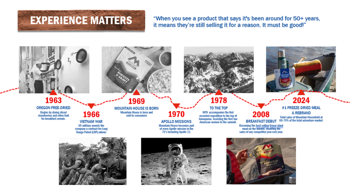 stevedragoo tweet media