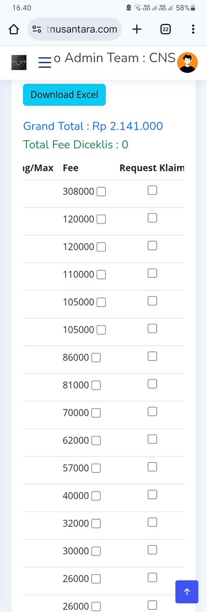 kucing putih tweet media