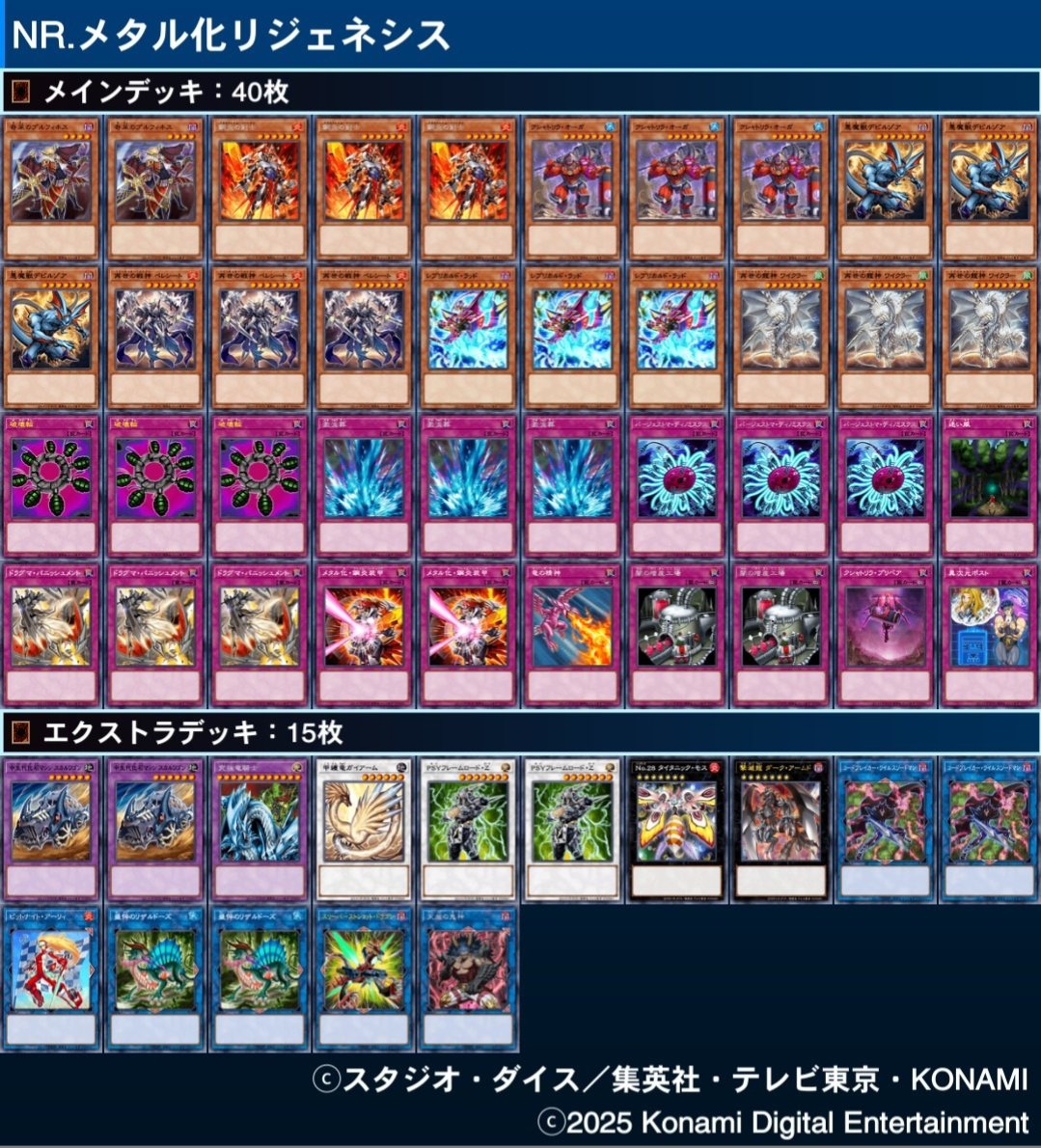 2/2 NRJP結果報告】 優勝：りょくとう 選手 使用デッキ：メタル化リ