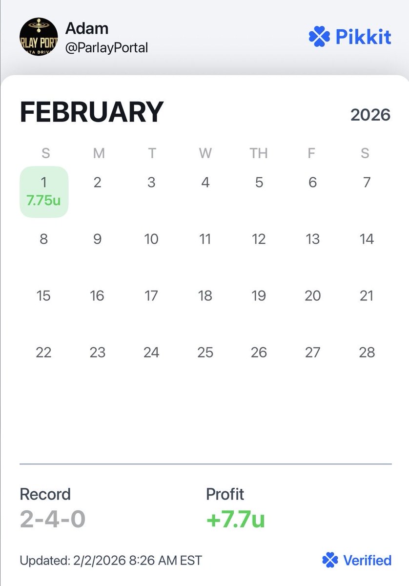 parlayportal's tweet photo. It’s been a heck of a start to the year, January was a great month, adding hockey has not only been a blast to learn it’s been very profitable.

We’ve become a low volume group by design. On most days it’s 5–7 plays total, not 30+ darts thrown at the board.

That means easy to tail, easy to manage bankroll and no chasing all day. We wait for spots we actually like, fire and move on regardless of result. I also make sure to post my bet size, my units are $40, so everything is easily digestible and visible.

$7 link below to join ends 2/19 then switches to our baseball pricing. Also shout to @PropFinderApp very continuing to reinvest into their product with fantastic updates, the service has been incredible.

https://t.co/H2TjC0Iof8
