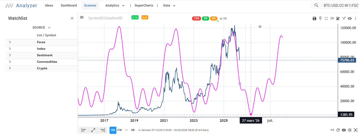 cycle insider tweet media