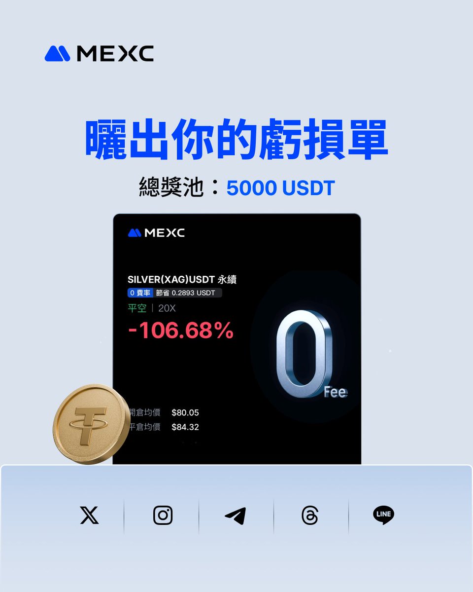 MEXC_華語 tweet media