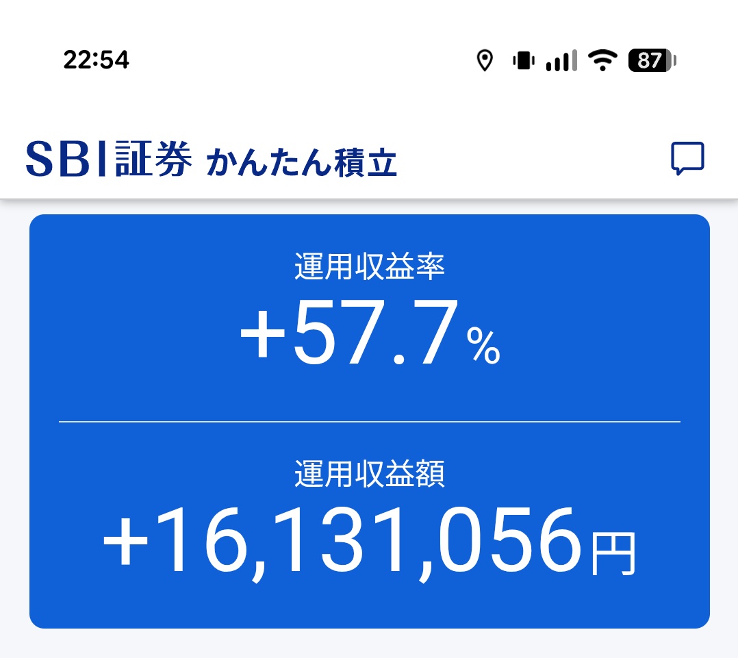 urayan19's tweet image. 40万円くらい増えて+1600万円まで戻ってきました💰
 #SP500 #オルカン #NISA