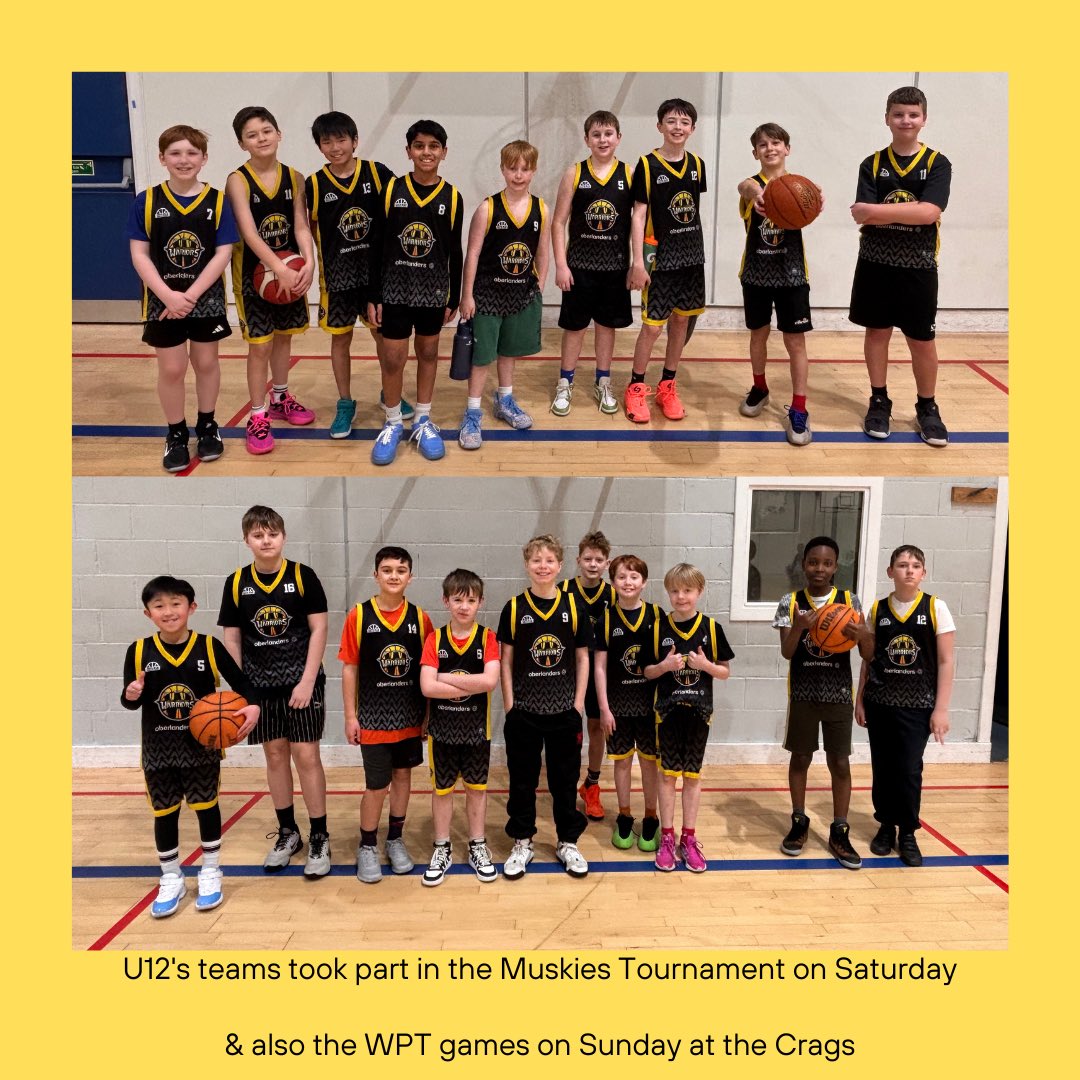 Match Results &amp; POTW