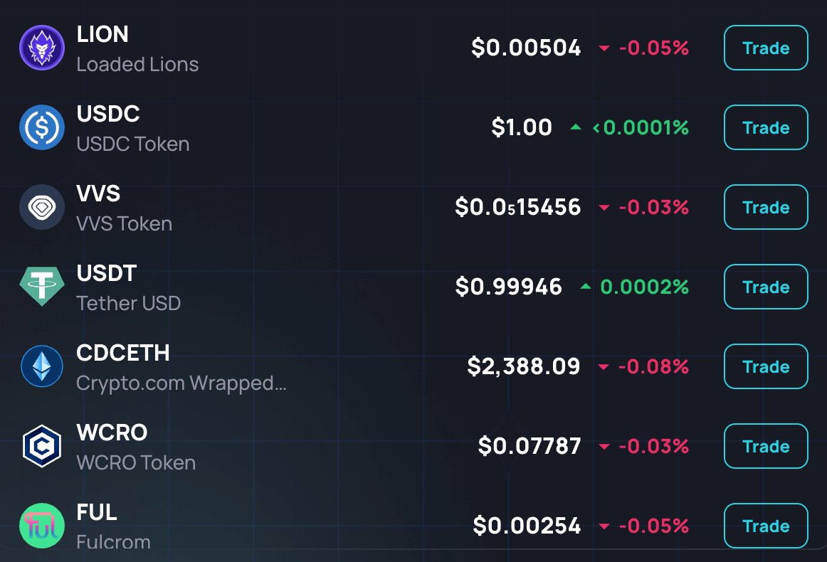 VVS-Finance tweet media
