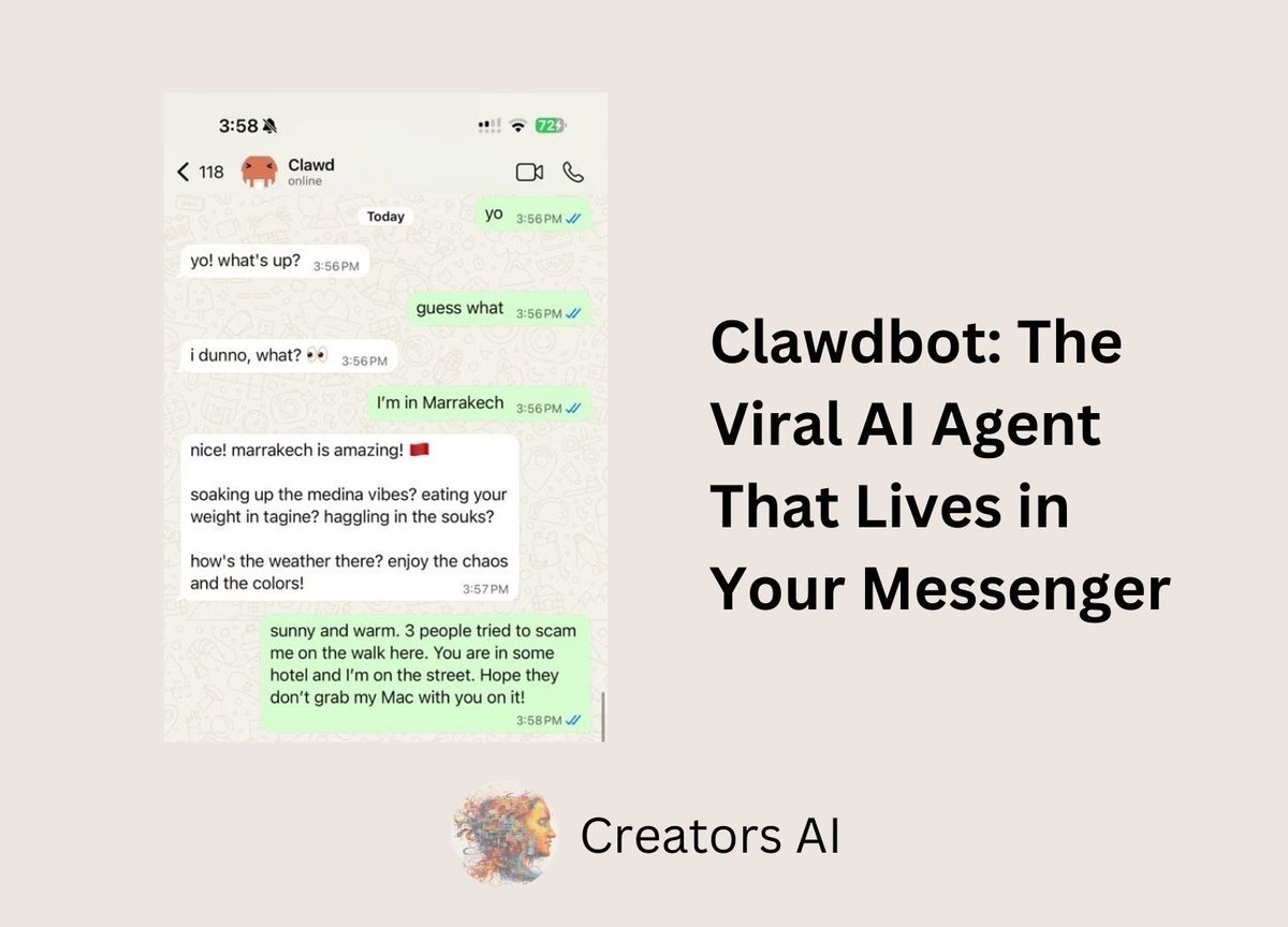 Creators' AI tweet media