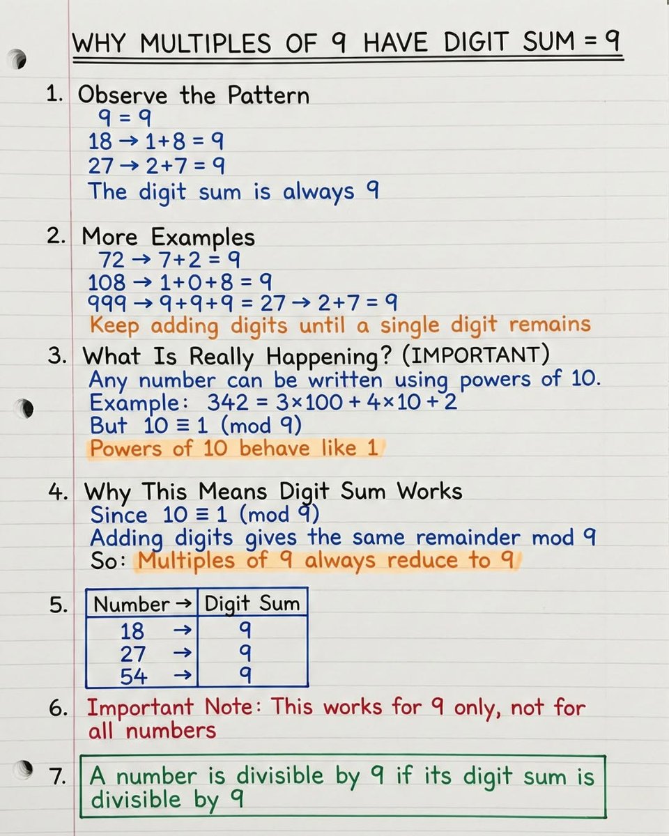 Why Multiples of 9 Always Reduce to 9 9, 18, 27, 72, 999… add their ...