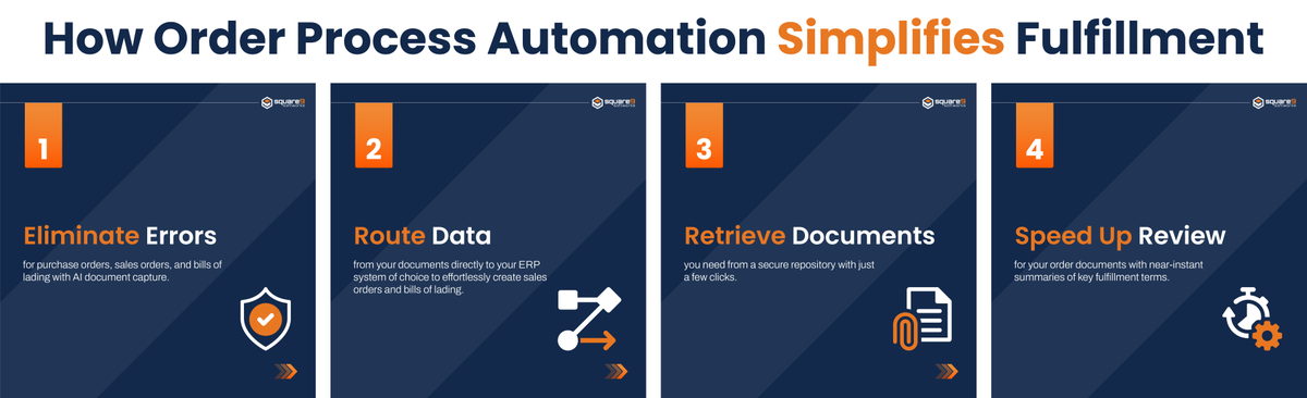 S9Softworks's tweet image. Still stuck with manual order processing?
Stop wasting time on data entry, reviews &amp;amp; approvals.
Automation handles:

- Purchase orders
- Sales orders
- Bills of lading
- and more

#OrderAutomation #Square9 #WorkflowAutomation #Efficiency #DigitalWorkflows #ECM