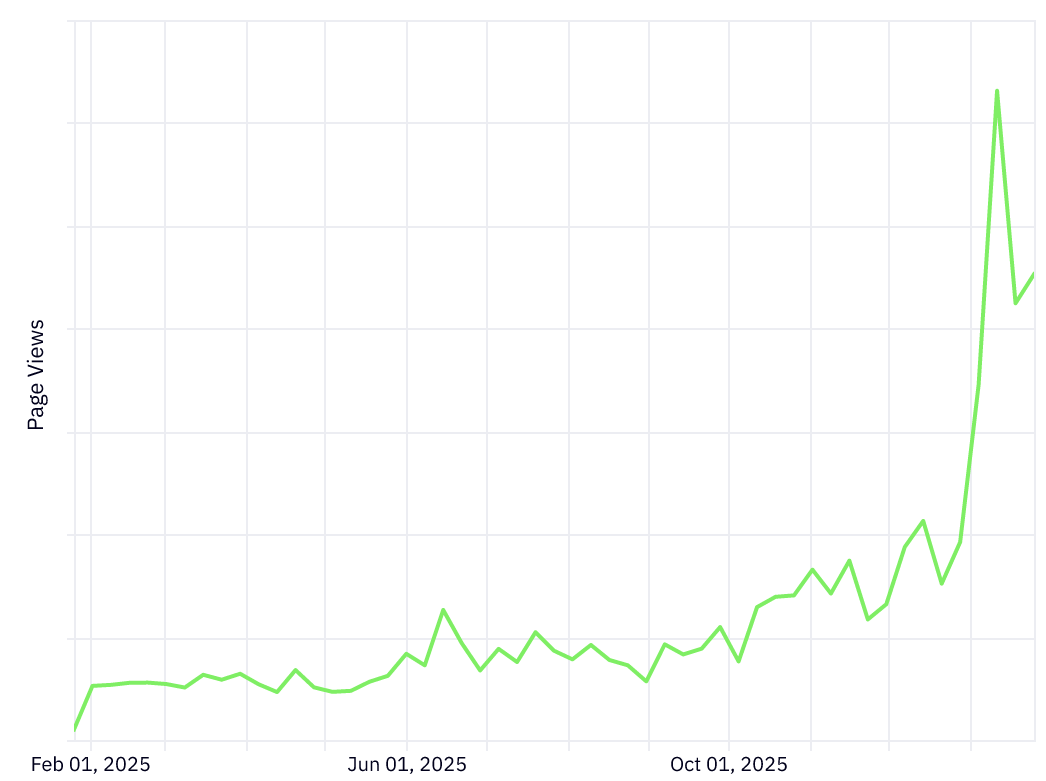 Erik Bernhardsson tweet media