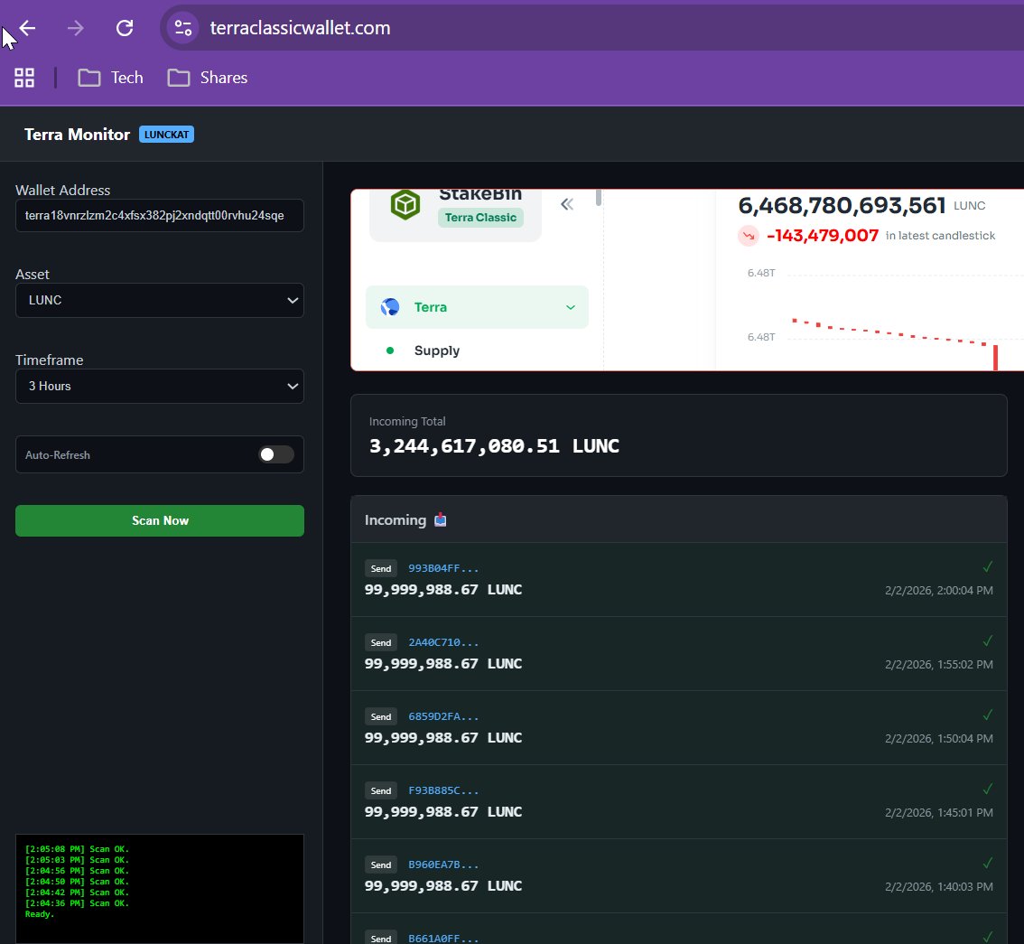 lunckat's tweet photo. @cz_binance is buying $lunc like crazy in the last 3 hours #Binance https://t.co/jSHT8BQ53I