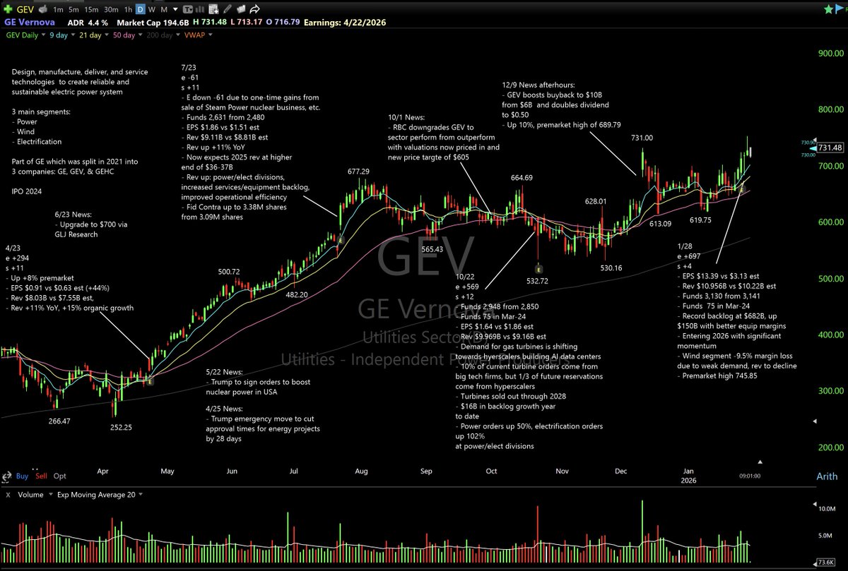 breakout stocks tweet media