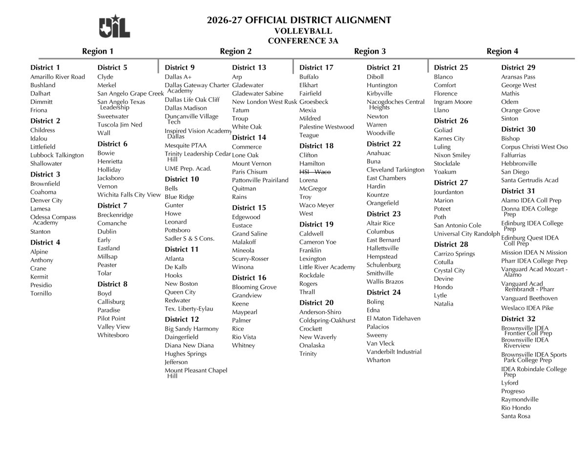 Texas UIL tweet media