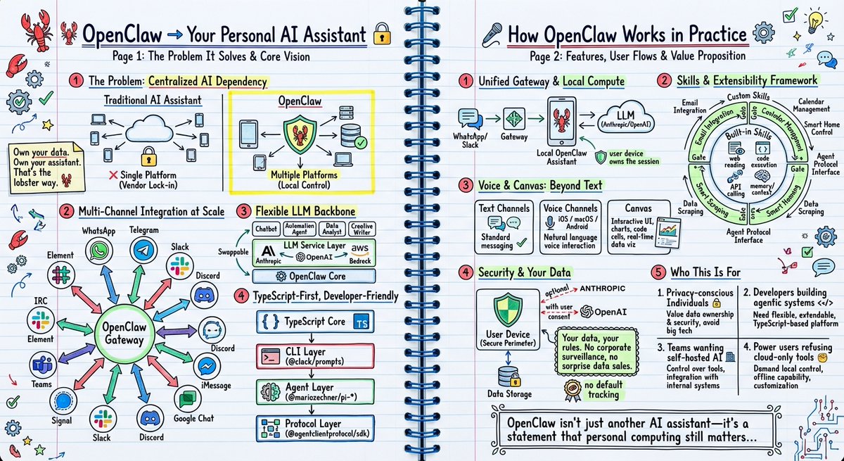 Priyanka Pudi tweet media
