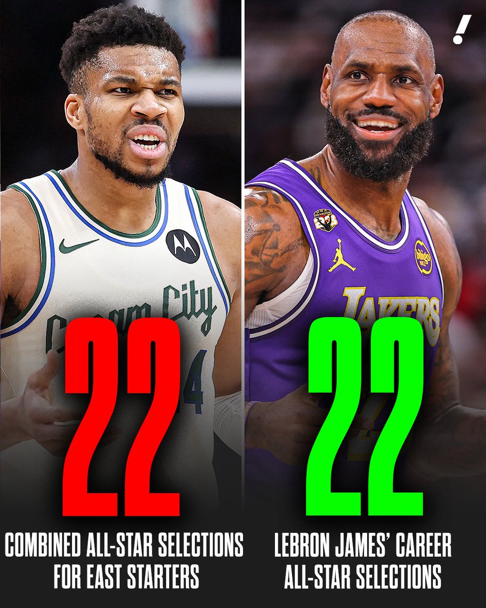 LeBron has the SAME amount of NBA All-Star selections as all of this year’s Eastern Conference starters COMBINED 😳