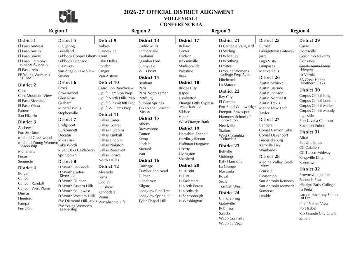 Texas UIL tweet media