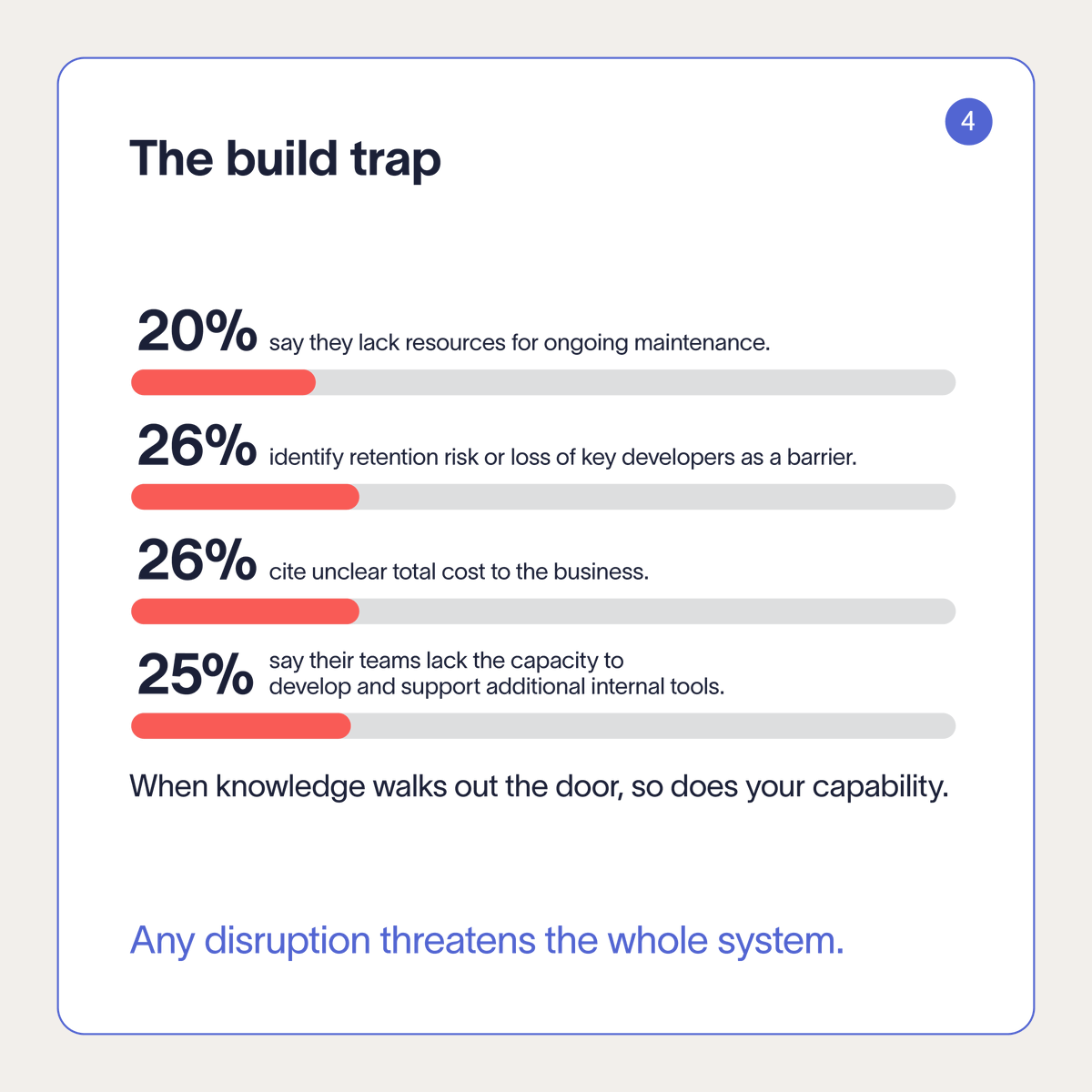 Exclaimer tweet media