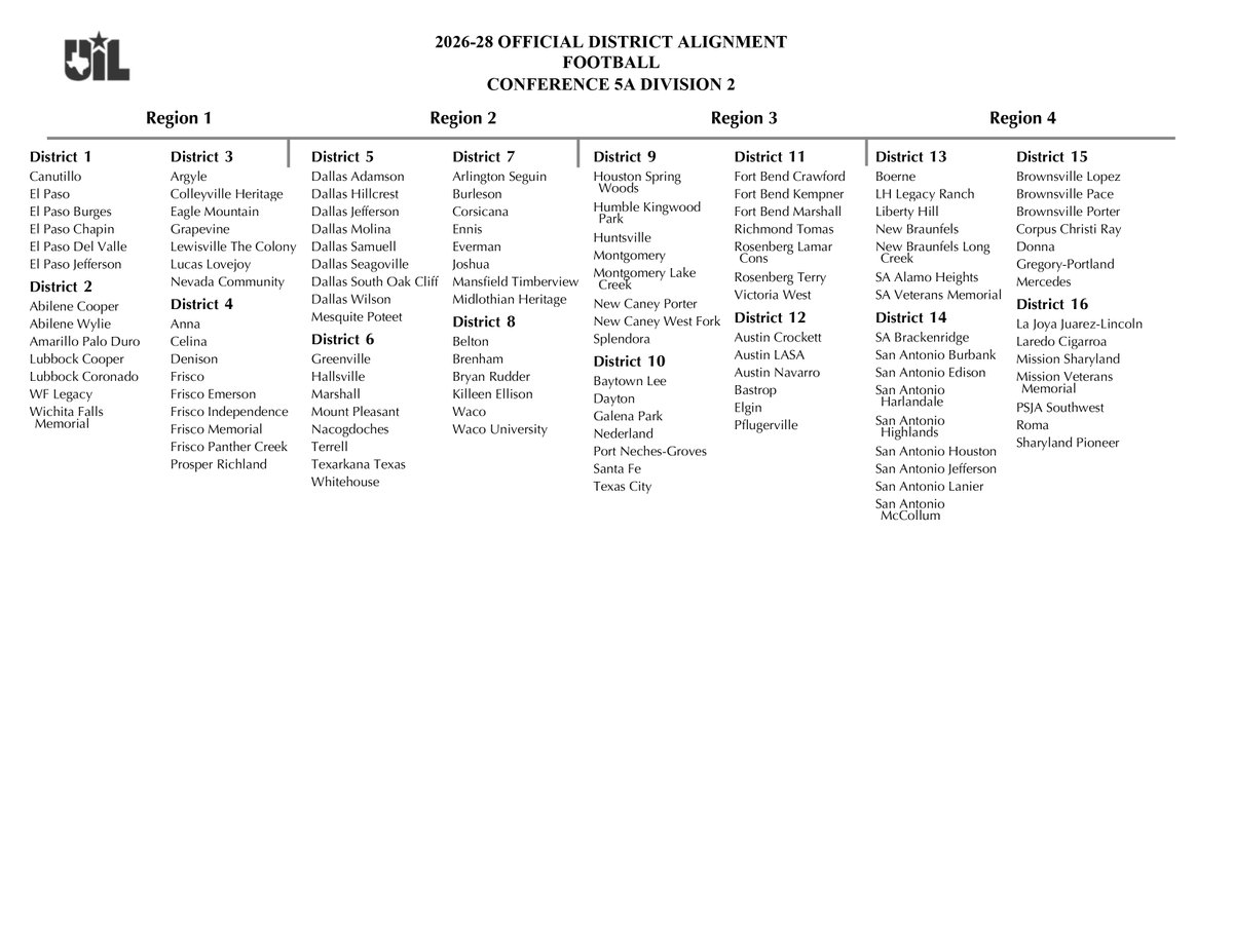 Texas UIL tweet media