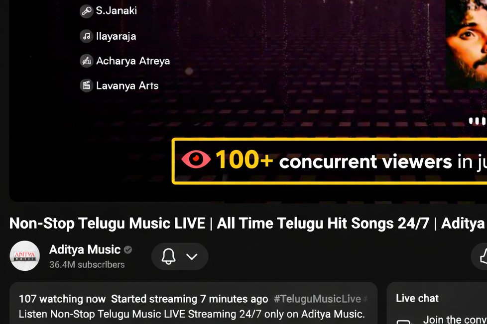 FLIXdotFUN's tweet photo. 100+ concurrent viewers in just a few min!

Your FLIX fam just went live on the @AdityaMusic main channel wiht 36M+ subs!

Let that sink in!

Fully powered by media DePIN infra for enterprises.

From a team @BasedIndia, soon for everyone on @base https://t.co/xHVbiUODNm