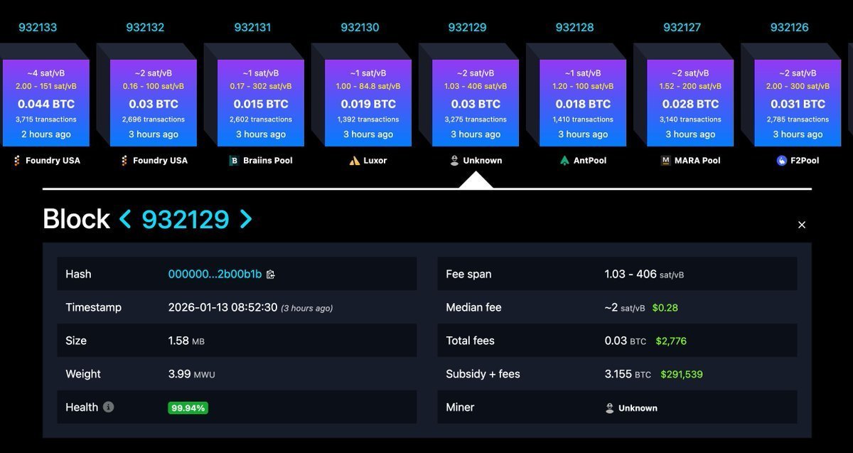 Kripto SULTANI tweet media
