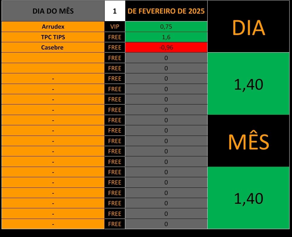 Filtro Alpha 🔍📈 tweet media