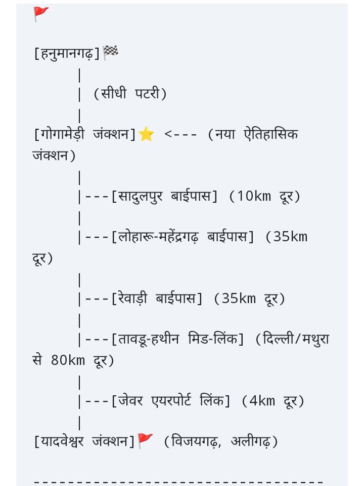 prashan03473258's tweet image. यह रेल मार्ग अलवर, खाटू श्याम और मथुरा जैसे महत्वपूर्ण क्षेत्रों को जोड़ेगा। संबंधित मंडल (@DRM_Agra, @DrmJhansi) और विभाग इस जनहित की मांग को प्राथमिकता दें और इसे जल्द से जल्द स्वीकृत करें। #Railway #NewRailLine #Aligarh #Rajasthan #Development 
@CPRONCR कृपया संज्ञान लें