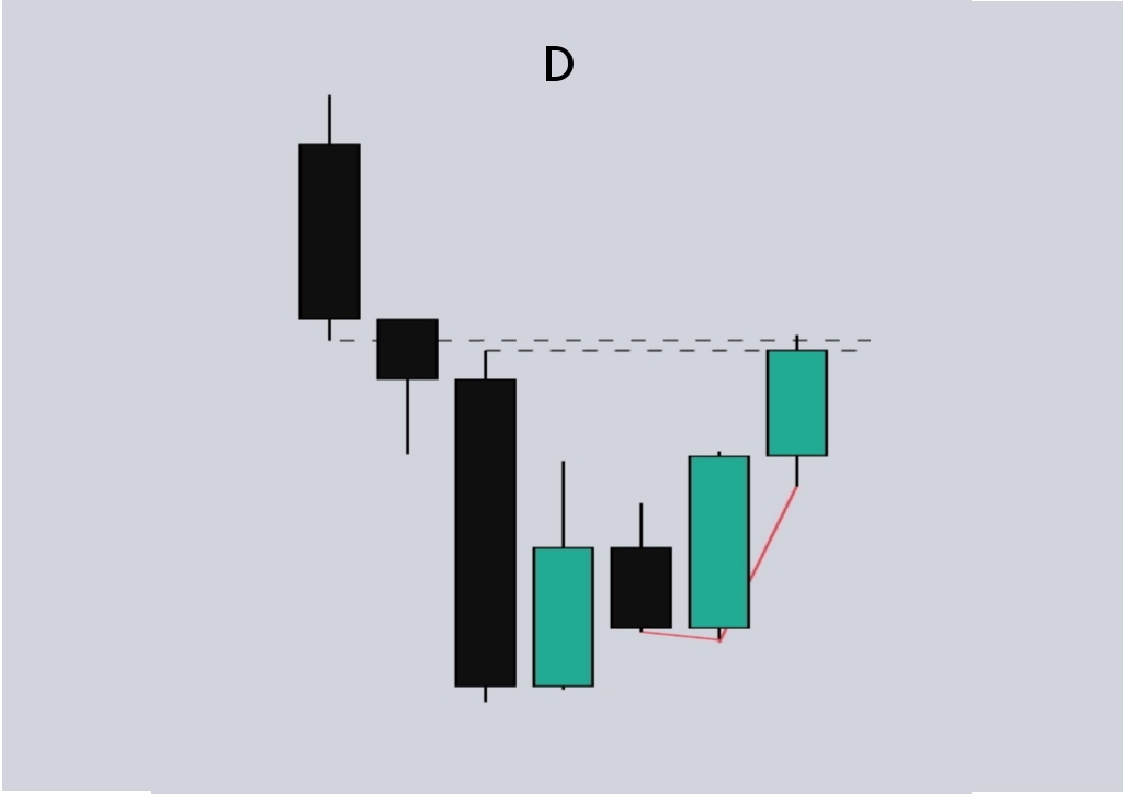 ÅTrader tweet media