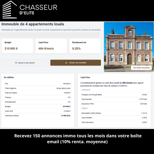 1 jour / 1 annonce Chasseur d'Élite :   
Une renta aussi belle que le batiment !   
Voici un aperçu d'une annonce immobilière dénichée par nos chasseurs et disponible sur notre plateforme ''Chasseur d'élite''.                                      #investissementslocatifs