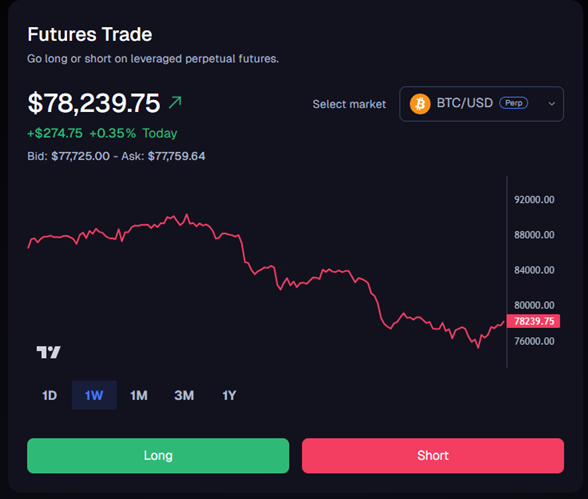 One Trading tweet media
