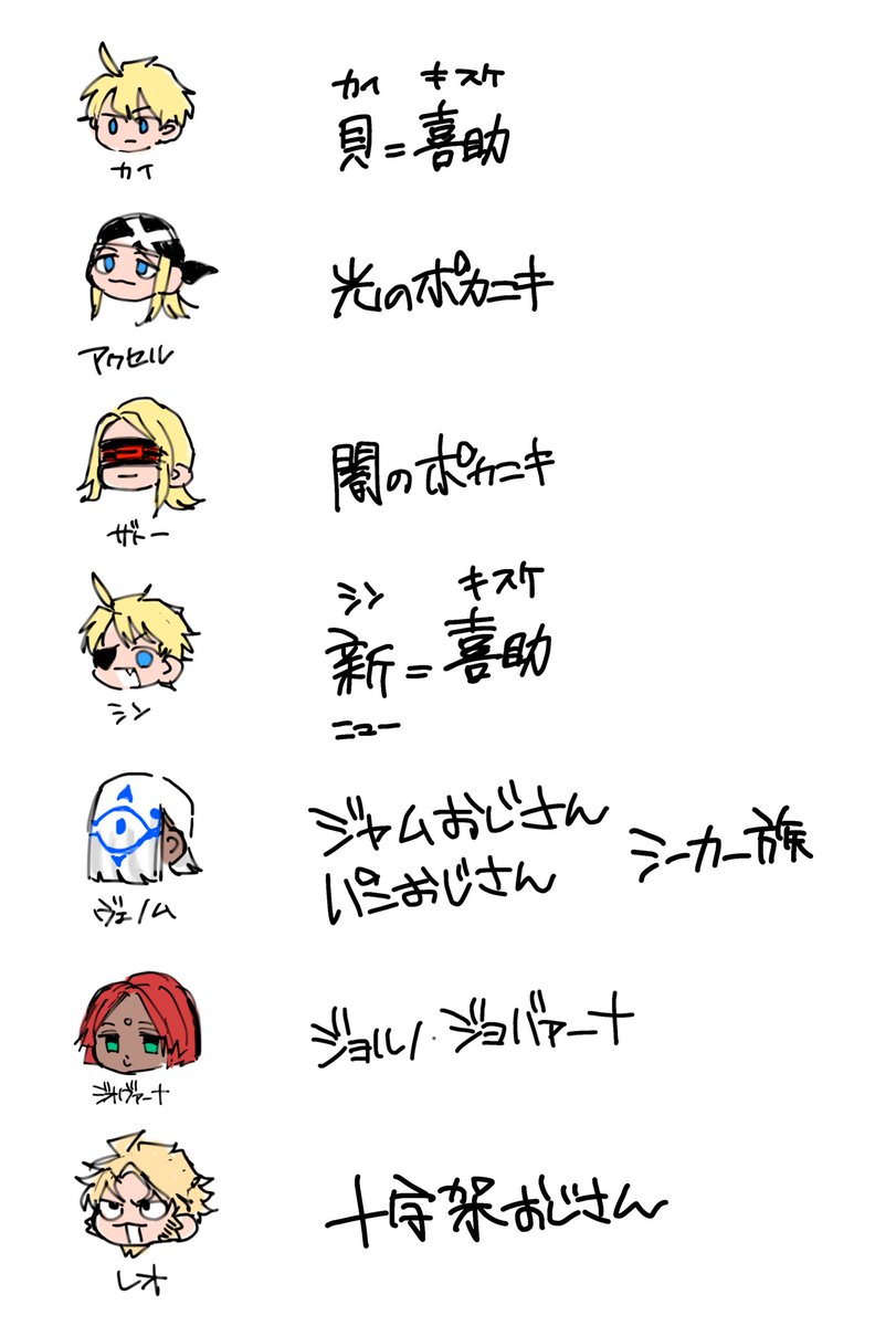 なぎ(๑ ́ᄇ`๑) (@nagi_gg) / Posts / X