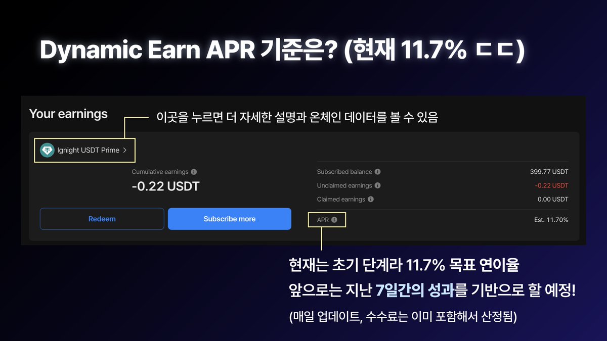 crypto_ddadda's tweet image. [ @flipster_io Dynamic Earn을 아라보자따! 🦭 ]

솔직히 저는… 크립토판에 몇 년 있었지만
Defi가 제일 어렵습니다아!!!

돈이 된다는 건 알겠고, 잘 해보고 싶기도 한데
APR도 시시각각 변해서 넣었다 뺐다 하기 귀찮고
아침에 일어나면 청산 엔딩 / 러그 엔딩인 경우도 많아서
무서워서 잘…