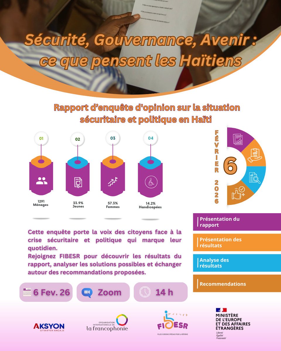 FIBESRHaiti's tweet photo. Avez-vous voté? 
Chaque chiffre cache une histoire. Chaque réponse révèle une réalité.
Cette enquête porte la voix des citoyens face à la crise sécuritaire et politique en Haïti.
Rejoignez-nous pour découvrir le rapport d’enquête.
#VoixDesCitoyens #Haïti #Sécurité #Recommandation https://t.co/6J56dHkFmM