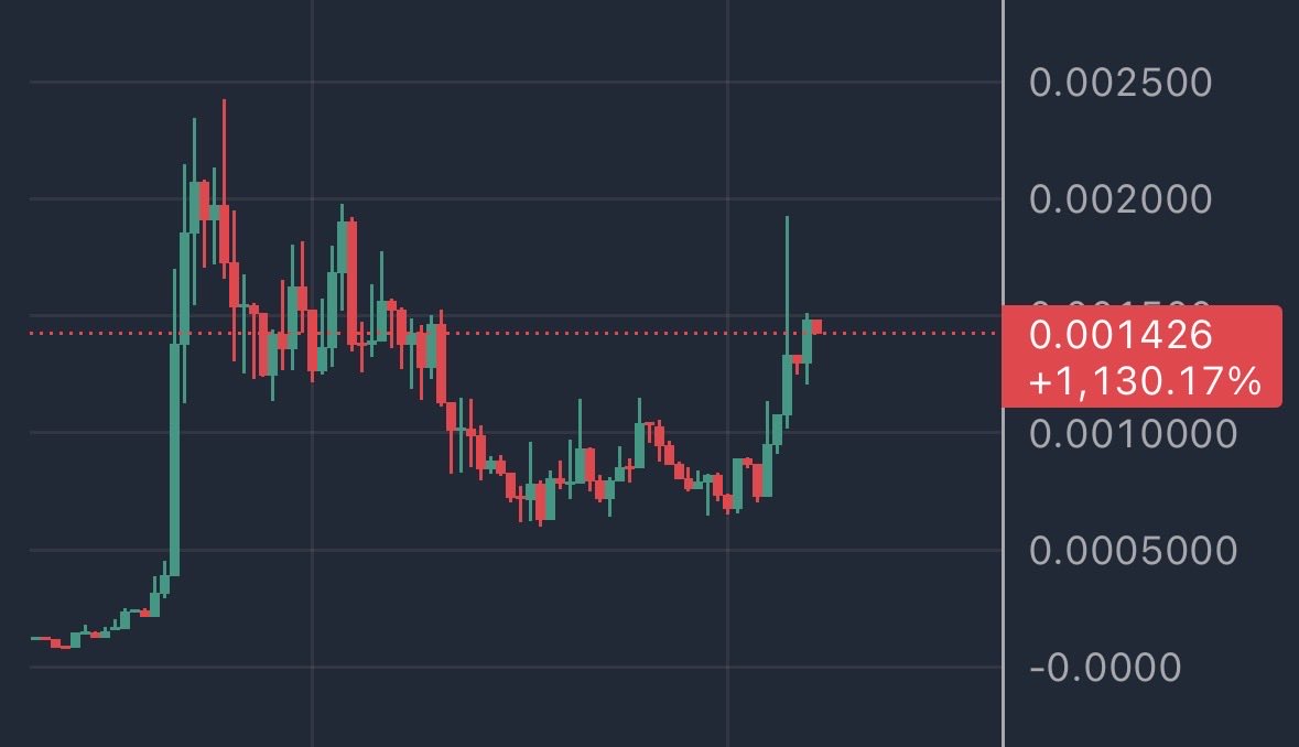 Cup ✅ 
Handle ❌
Boobs ✅✅ 

TA never lies.
