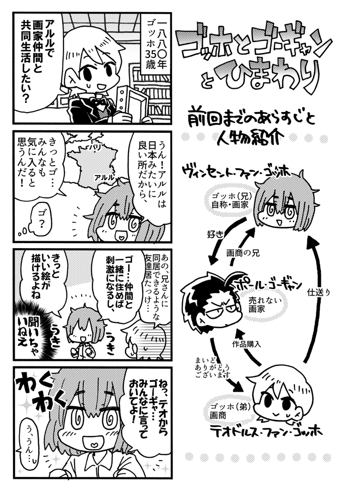 ゴッホとゴーギャンとひまわり②(1/3) 