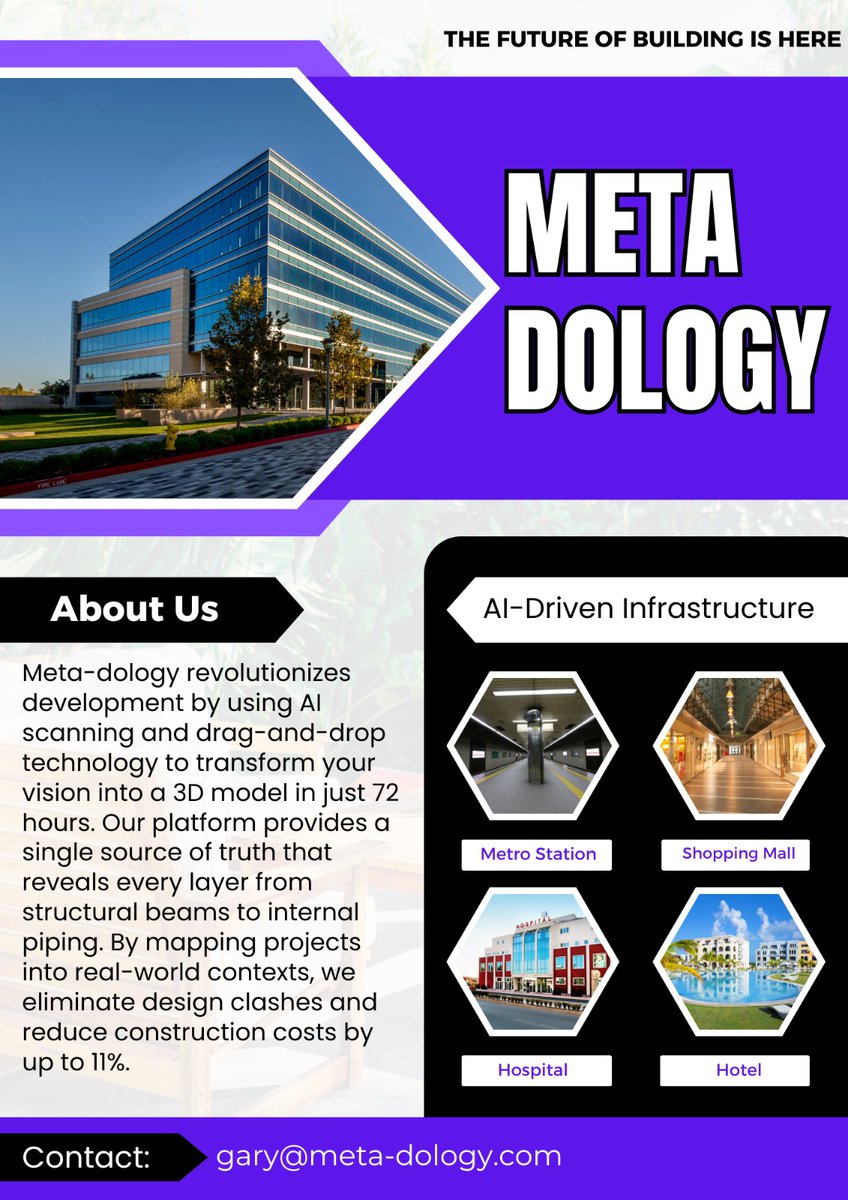 gary@meta-dology.com tweet media