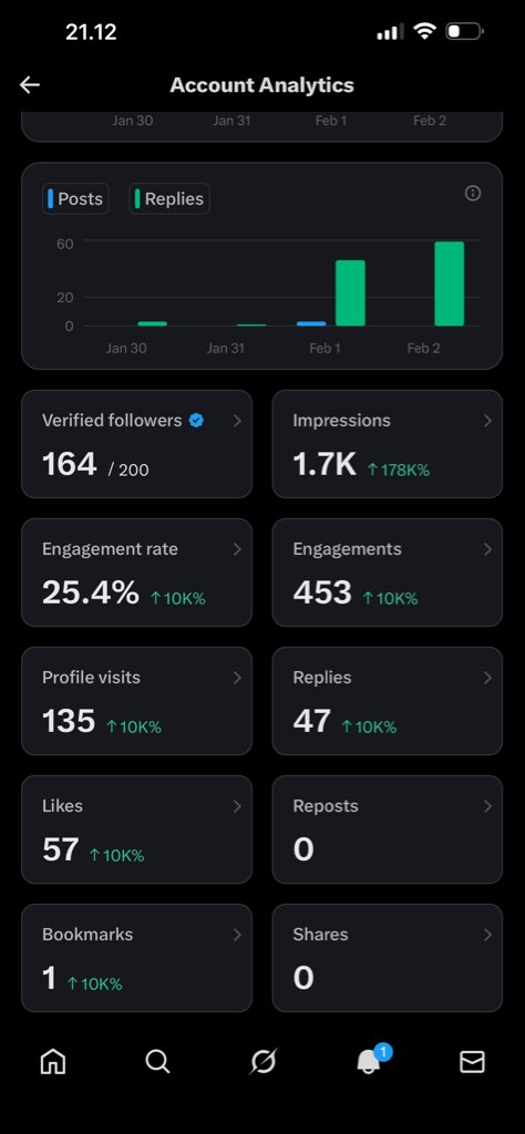 choigumay tweet media