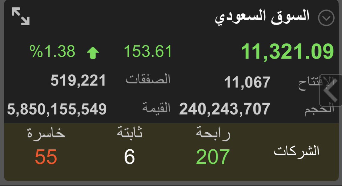 سعد آل سعد 🇸🇦 tweet media