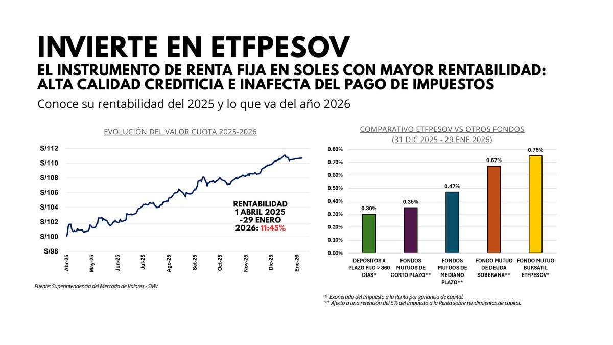El Dorado Asset Management tweet media