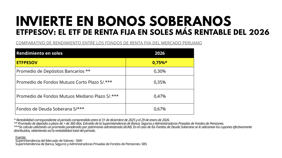 El Dorado Asset Management tweet media