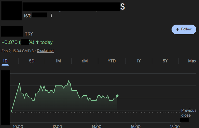 Oumarbs's tweet image. GRAFİK RESMEN PARA KOKUYOR PARA💰💰

2026 YA DAMGA VURACAK BİR RALLİ YAŞAYACAK

BU HİSSEYİ İSTEYENLER BEĞENİ VE RT BIRAKSIN❤️

GRAFİK YOLDA...