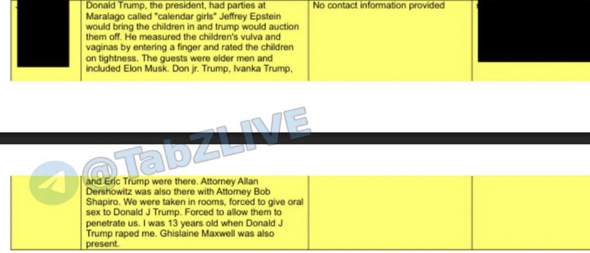 VerenduinKees's tweet photo. @riawildemeersch @Marianasoux ohja? en wat is epstein dan? wat is elon dan? wat is trump dan? wat is weinstein? Vertel me aub maria. lees even alles wat hier staat maria. Tenzij je gewoon een ignorant piece of shit bent https://t.co/whyWOkpln2