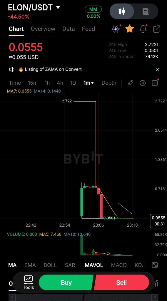 ZAMA|Hype|Based|Tria tweet media