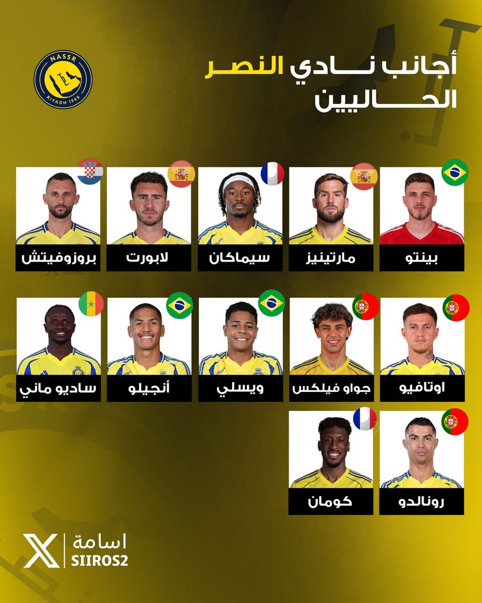 الارطبون الازرق tweet media