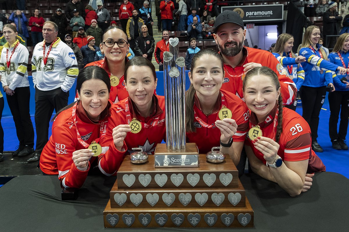 Gravity Management tweet media