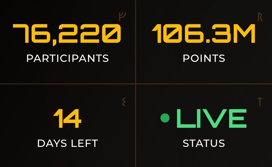 14 Days left to join <a href="/Zetarium_/">Zetarium</a> zetarium airdrop. 

Don’t miss this out, it's not too late to join 

Start here: airdrop.zetarium.world/?ref=da77e820

1. Connect X (Twitter)
2. Complete tasks
3. Talk about Zetarium on X

Good luck 🤎