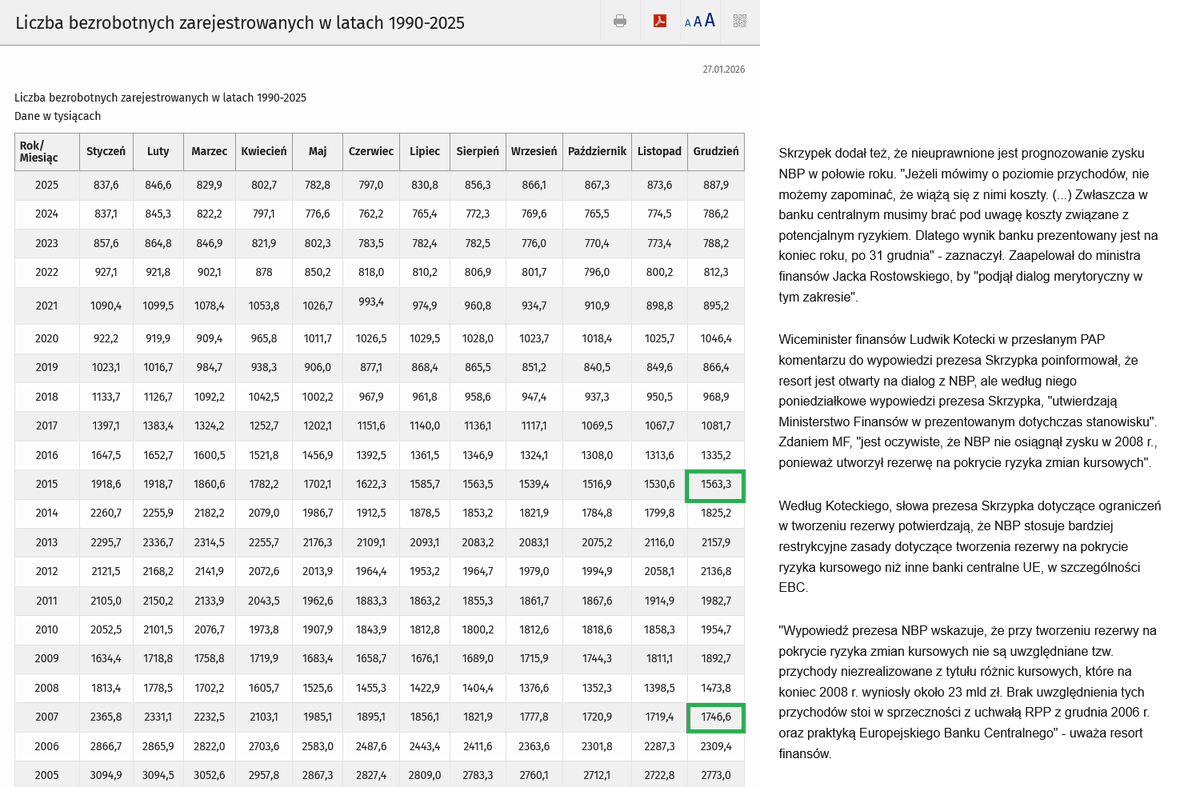 lsudowski tweet media
